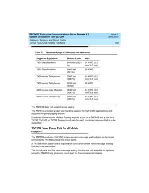 Page 160Cabinets, Carriers, and Circuit Packs 
150 Circuit Packs and Related Hardware 
DEFINITY Enterprise Communications Server Release 8.2
System Description  555-233-200  Issue 1
April 2000
The TN754B does not support group paging.
The TN754C provides greater call handling capacity for high traffic applications and 
supports the group paging feature.
Combined conversion of Modem Pooling requires a port on a TN754B and a port on a 
TN742, TN746B or TN769 Analog circuit pack for each combined resource that is...