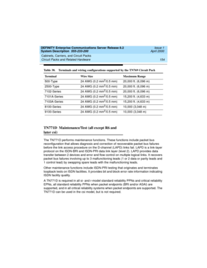 Page 164Cabinets, Carriers, and Circuit Packs 
154 Circuit Packs and Related Hardware 
DEFINITY Enterprise Communications Server Release 8.2
System Description  555-233-200  Issue 1
April 2000
TN771D  Maintenance/Test (all except R6 and 
later csi)
The TN771D performs maintenance functions. These functions include packet bus 
reconfiguration that allows diagnosis and correction of recoverable packet bus failures 
before the link access procedure on the D-channel (LAPD) links fail. LAPD is a link-layer 
protocol...