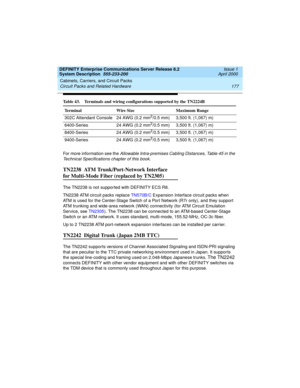 Page 187DEFINITY Enterprise Communications Server Release 8.2
System Description  555-233-200  Issue 1
April 2000
Cabinets, Carriers, and Circuit Packs 
177 Circuit Packs and Related Hardware 
For more information see the Allowable Intra-premises Cabling Distances, Table 45 in the 
Technical Specifications chapter of this book.
TN2238  ATM Trunk/Port-Network Interface 
for Multi-Mode Fiber (replaced by TN2305)
The TN2238 is not supported with DEFINITY ECS R8.
TN2238 ATM circuit packs replace TN570B/C Expansion...