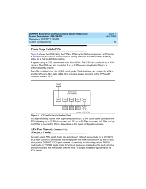 Page 20Overview of DEFINITY ECS R8 
10 System Configurations 
DEFINITY Enterprise Communications Server Release 8.2
System Description  555-233-200  Issue 1
April 2000
Center Stage Switch (CSS) 
Figure 5 shows the CSS linking the PPN to EPNs by the SNI circuit packs in a SN carrier. 
A SN reduces the amount of interconnect cabling between the PPN and the EPNs by 
acting as a 
hub to distribute cabling. 
A system using a CSS can connect from 3 to 43 PNs. The CSS can consist of up to 3 SN 
carriers. The CSS can...