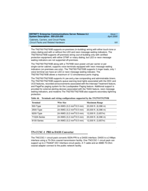 Page 191DEFINITY Enterprise Communications Server Release 8.2
System Description  555-233-200  Issue 1
April 2000
Cabinets, Carriers, and Circuit Packs 
181 Circuit Packs and Related Hardware 
The TN2793/TN2793B supports on-premises (in-building) wiring with either touch-tone or 
rotary dialing and with or without the LED and neon message waiting indicators. The 
TN2793/tn2793B supports off-premises wiring (out-of-building only with certified 
protection equipment) with either DTMF or rotary dialing, but LED or...