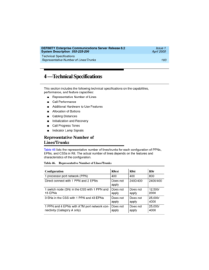 Page 203DEFINITY Enterprise Communications Server Release 8.2
System Description  555-233-200  Issue 1
April 2000
Technical Specifications 
193 Representative Number of Lines/Trunks 
4 —Technical Specifications
This section includes the following technical specifications on the capabilities, 
performance, and feature capacities:
nRepresentative Number of Lines 
nCall Performance
nAdditional Hardware to Use Features
nAllocation of Buttons
nCabling Distances
nInitialization and Recovery
nCall Progress Tones...