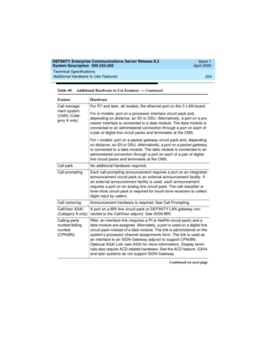 Page 214Technical Specifications 
204 Additional Hardware to Use Features 
DEFINITY Enterprise Communications Server Release 8.2
System Description  555-233-200  Issue 1
April 2000
Call manage-
ment system 
(CMS) (Cate-
gory A only)For R7 and later, all models, the ethernet port on the C-LAN board. 
For si models: port on a processor interface circuit pack and, 
depending on distance, an IDI or DSU. Alternatively, a port on a pro-
cessor interface is connected to a data module. The data module is 
connected to...