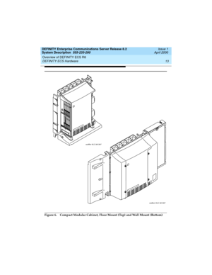 Page 23DEFINITY Enterprise Communications Server Release 8.2
System Description  555-233-200  Issue 1
April 2000
Overview of DEFINITY ECS R8 
13 DEFINITY ECS Hardware 
 
Figure 6. Compact Modular Cabinet, Floor Mount (Top) and Wall Mount (Bottom)
scdfovri KLC 061397
scdfflor KLC 061397 