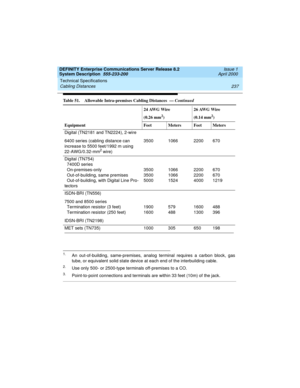 Page 247DEFINITY Enterprise Communications Server Release 8.2
System Description  555-233-200  Issue 1
April 2000
Technical Specifications 
237 Cabling Distances 
Digital (TN2181 and TN2224), 2-wire
6400 series (cabling distance can 
increase to 5500 feet/1992 m using 
22-AWG/0.32-mm
2 wire)3500 1066 2200 670
Digital (TN754)
7400D series
On-premises-only 
Out-of-building, same premises 
Out-of-building, with Digital Line Pro-
tectors3500
3500
50001066
1066
15242200
2200
4000670
670
1219
ISDN-BRI (TN556) 
7500...