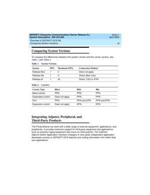 Page 26Overview of DEFINITY ECS R8 
16 Comparing System Versions 
DEFINITY Enterprise Communications Server Release 8.2
System Description  555-233-200  Issue 1
April 2000
Comparing System Versions
To compare the differences between the system version and the carrier version, see 
Ta b l e  1 and Ta b l e  2. 
Integrating Adjunct, Peripheral, and
Third-Party Products
The ProductName can work with a wide range of external equipment, applications, and 
peripherals. It provides extensive support for third-party...