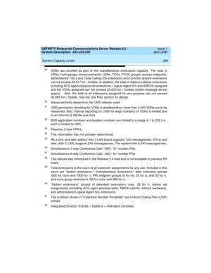 Page 296 
286 System Capacity Limits 
DEFINITY Enterprise Communications Server Release 8.2
System Description  555-233-200  Issue 1
April 2000
29VDNs are counted as part of the miscellaneous extensions capacity. The total of
VDNs, hunt groups, announcements, LDNs, TEGs, PCOL groups, access endpoints,
administered TSCs and Code Calling IDs extensions and common shared extensions
cannot exceed 20,317 for r models. In addition, the total of stations (station extensions
including ACD agent physical set extensions,...