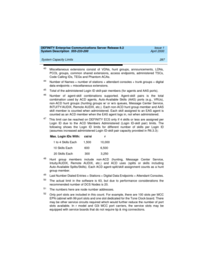 Page 297DEFINITY Enterprise Communications Server Release 8.2
System Description  555-233-200  Issue 1
April 2000
 
287 System Capacity Limits 
43Miscellaneous extensions consist of VDNs, hunt groups, announcements, LDNs,
PCOL groups, common shared extensions, access endpoints, administered TSCs,
Code Calling IDs, TEGs and Phantom ACAs.
44Number of Names = number of stations + attendant consoles + trunk groups + digital
data endpoints + miscellaneous extensions.
45Total of the administered Login ID skill-pair...