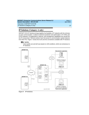 Page 32Overview of DEFINITY ECS R8 
22 IP Solutions (Category A only) 
DEFINITY Enterprise Communications Server Release 8.2
System Description  555-233-200  Issue 1
April 2000
IP Solutions (Category A only)
DEFINITY ECS IP Solutions brings together the flexibility of IP networks with the richness 
of voice communication. It allows investment protection and optimization in IP, ATM, and 
PSTN networks. Full applications, features, and management capabilities are carried into 
the IP environment. Remote workers...