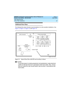 Page 47DEFINITY Enterprise Communications Server Release 8.2
System Description  555-233-200  Issue 1
April 2000
Site Requirements 
37 Floor-Plan Guidelines 
Additional Floor Plans
The following floor plans illustrate recommendations for other possible installations. See 
Figure 13, Figure 14, Figure 15, and Figure 16.
Figure 13. Typical Floor Plan with EPN and Auxiliary Cabinet
NOTE:
To provide power for testing equipment and peripherals, locate electrical 
outlets at intervals that are in accordance with...