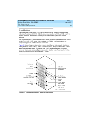 Page 71DEFINITY Enterprise Communications Server Release 8.2
System Description  555-233-200  Issue 1
April 2000
Site Requirements 
61 Cabinet Power Requirements 
Ground Isolation
Each peripheral connecting to a DEFINITY System, via the Asynchronous Electronic 
Industries Association (EIA) RS-232 interface, requires either a 105C, a 105D or a 116A 
Isolator Interface. The interface isolates ground between the system and external 
adjuncts.
The Isolator Interface is behind a PPN control carrier or behind an EPN...