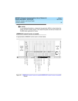 Page 91DEFINITY Enterprise Communications Server Release 8.2
System Description  555-233-200  Issue 1
April 2000
Cabinets, Carriers, and Circuit Packs 
81 Carriers in MCCs 
NOTE:
In the following illustrations, a balanced ring generator (BRG) is shown below the 
power unit slot in certain carriers. This means the power unit slot can include a 50 
Hz BRG when optioned for France.
J58890AH Control Carrier (si model)
A representative J58890AH control carrier is shown below. 
Figure 34.J58890AH Control Carrier (si...