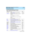 Page 135DEFINITY Enterprise Communications Server Release 8.2
System Description  555-233-200  Issue 1
April 2000
Cabinets, Carriers, and Circuit Packs 
125 Circuit Packs and Related Hardware 
ED-1E568 DEFINITY AUDIX R4 (Circuit Pack Assembly)
(replaces ED-1E546)Application
J58890MA-1Multi Application Platform DEFINITY (Circuit Pack 
Assembly)
List 2 for Call Visor, ASAI, LAN Gateway R2
List 10 for IP Trunk
List 20 for CV ASAI, CentreVu Computer Telephony, 
BCMS Vu
List 30 for IP Solutions Application
NAA1Fiber...