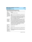 Page 210Technical Specifications 
200 Additional Hardware to Use Features 
DEFINITY Enterprise Communications Server Release 8.2
System Description  555-233-200  Issue 1
April 2000
Audible mes-
sage waitingNo additional hardware required.
Audio informa-
tion exchange 
(AUDIX) adjunct 
voice mail sys-
temVoice: AUDIX machine and appropriate ports on analog line circuit 
packs. 
Data control link: R7si uses the processor interface (PI) RS-232 con-
nector on the rear panel of the PPN control carrier and a data...