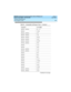 Page 253DEFINITY Enterprise Communications Server Release 8.2
System Description  555-233-200  Issue 1
April 2000
Technical Specifications 
243 Call Progress Tones 
330 Hz + 440 Hz -8 + -11 1
350 Hz -17.25
350 Hz + 425 Hz -4.0
 1
350 Hz + 425 Hz - 4.0
350 Hz + 440 Hz -13.75
350 Hz + 440 Hz -13.0 
1
350 Hz + 440 Hz -13.75 1
375 Hz + 425 Hz -15.0
404 Hz -11.0
404 Hz -16.0
404 Hz + 425 Hz -11.0
404 Hz + 450 Hz -11.0
425 Hz -4.0
 1
425 Hz -5.0 1
425 Hz -8.0 1
425 Hz -11.0 1
425 Hz -17.25 1
440 Hz -11.0 1
440 Hz...