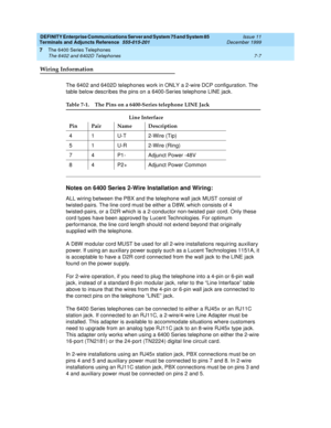 Page 111DEFINITY Enterprise Communications Server and System 75 and System 85
Terminals and Adjuncts Reference
555-015-201Issue 11
December 1999
The 6400 Series Telephones
7-7 The 6402 and 6402D Telephones
7
Wiring Information
The 6402 and 6402D telephones work in ONLY a 2-wire DCP configuration. The
table below describes the pins on a 6400-Series telephone LINE jack.
Notes on 6400 Series 2-Wire Installation and Wiring:
ALL wiring between the PBX and the telephone wall jack MUST consist of
twisted-pairs. The...