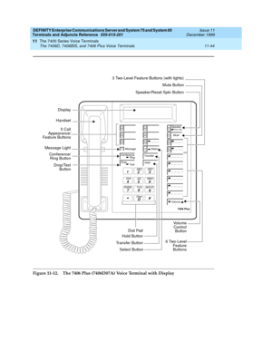 Page 252DEFINITY Enterprise Communications Server and System 75 and System 85
Terminals and Adjuncts Reference
555-015-201Issue 11
December 1999
The 7400 Series Voice Terminals
11-44 The 7406D, 7406BIS, and 7406 Plus Voice Terminals
11
Figure 11-12. The 7406 Plus (7406D07A) Voice Terminal with Display
Volume
Handset
1
23
45 6
78
9ABC DEF
MNO JKL GHI
PQRS T UV WXYZ
*O#Oper
Conference
Drop
Transfer
Hold
5CallAppearance/Mute Button
Message Light
Dial Pad Feature ButtonsDisplay
Conference/
Vo l u m e
Ring
Test...