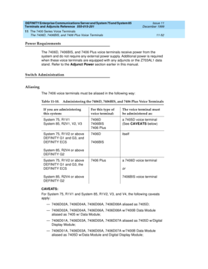 Page 260DEFINITY Enterprise Communications Server and System 75 and System 85
Terminals and Adjuncts Reference
555-015-201Issue 11
December 1999
The 7400 Series Voice Terminals
11-52 The 7406D, 7406BIS, and 7406 Plus Voice Terminals
11
Power Requirements
The 7406D, 7406BIS, and 7406 Plus voice terminals receive power from the
system and do not require any external power supply. Additional power is required
when these voice terminals are equipped with any adjuncts or the Z703AL1 data
stand. Refer to theAdjunct...