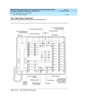 Page 316DEFINITY Enterprise Communications Server and System 75 and System 85
Terminals and Adjuncts Reference
555-015-201Issue 11
December 1999
The 7400 Series Voice Terminals
11-108 The 7444 Voice Terminal
11
The 7444 Voice Terminal
Figure 11-33. The 7444 Voice Terminal
Volume
Handset
1
23
45 6
78
9ABC DEF
MNO JKL GHI
PQRS TUV WXYZ
*O#Oper
Conference
Drop
Transfer
Hold
12 Call Appearance/
Control
Speaker
Select
Mute
Message
Mute ButtonSelect Button
Message Light
Dial Pad Speaker/Reset
Spkr Button22 Call...