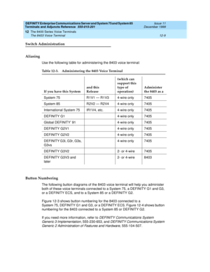 Page 337DEFINITY Enterprise Communications Server and System 75 and System 85
Terminals and Adjuncts Reference
555-015-201Issue 11
December 1999
The 8400 Series Voice Terminals
12-9 The 8403 Voice Terminal
12
Switch Administration
Aliasing
Use the following table for administering the 8403 voice terminal:
Button Numbering
The following button diagrams of the 8403 voice terminal will help you administer
both of these voice terminals connected to a System 75, a DEFINITY G1 and G3,
or a DEFINITY ECS, and to a...