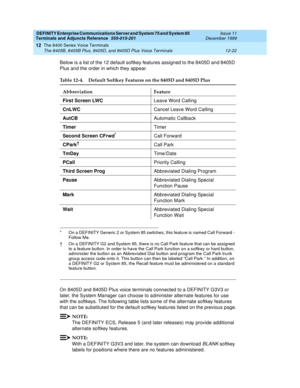 Page 350DEFINITY Enterprise Communications Server and System 75 and System 85
Terminals and Adjuncts Reference
555-015-201Issue 11
December 1999
The 8400 Series Voice Terminals
12-22 The 8405B, 8405B Plus, 8405D, and 8405D Plus Voice Terminals
12
Below is a list of the 12 default softkey features assigned to the 8405D and 8405D
Plus and the order in which they appear.
On 8405D and 8405D Plus voice terminals connected to a DEFINITY G3V3 or
later, the System Manager can choose to administer alternate features for...