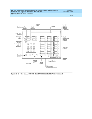 Page 423DEFINITY Enterprise Communications Server and System 75 and System 85
Terminals and Adjuncts Reference
555-015-201Issue 11
December 1999
CALLMASTER Voice Terminals
13-3
13
Figure 13-2. The CALLMASTER II and CALLMASTER III Voice Terminal
Drop
Te st
Volume
12 3
45 6
78 9ABC DEF
MNO JKL GHI
PQRS
TUVWXYZ
*O# Oper
Co nfere nce Trans fe r
Hold
Select
Mute Me ssa ge
Mute Select MessageDisplay Transfer
Hold Conference/Ring
Drop/Test
Volume
Ring
Log InRelease
CALLMASTER III
Dial PadControl
Button
Button
Adjunct...