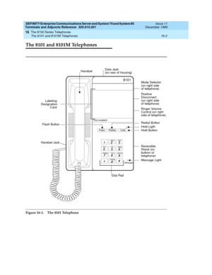 Page 500DEFINITY Enterprise Communications Server and System 75 and System 85
Terminals and Adjuncts Reference
555-015-201Issue 11
December 1999
The 8100 Series Telephones
16-2 The 8101 and 8101M Telephones
16
The 8101 and 8101M Telephones
Figure 16-1. The 8101 Telephone
THIS NUMBER
Message
1
23
456
78
9ABC DEF
MNO JKL GHI
PQRS TUV WXYZ
*O#OPER
8101
Dial Pad Handset JackFlash ButtonLabeling
Redial Button
Hold Light
Hold Button
Message Light
Flash Redial Hold
Data JackHandset
Designation
Card(on rear of housing)...