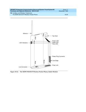 Page 602DEFINITY Enterprise Communications Server and System 75 and System 85
Terminals and Adjuncts Reference
555-015-201Issue 11
December 1999
Cordless and Wireless Telephones
18-26 The MDW 9031DCP Wireless Pocket Phone
18
Figure 18-12. The MDW 9031DCP Wireless Pocket Phone, Radio Module
Top Hook
Power Plug Connector
Card Edge
Snap Lock
Line ConnectorLED IndicatorsPo we r L E D
Radio LED
Pa s s L E D Antenna 