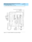 Page 252DEFINITY Enterprise Communications Server and System 75 and System 85
Terminals and Adjuncts Reference
555-015-201Issue 11
December 1999
The 7400 Series Voice Terminals
11-44 The 7406D, 7406BIS, and 7406 Plus Voice Terminals
11
Figure 11-12. The 7406 Plus (7406D07A) Voice Terminal with Display
Volume
Handset
1
23
45 6
78
9ABC DEF
MNO JKL GHI
PQRS T UV WXYZ
*O#Oper
Conference
Drop
Transfer
Hold
5CallAppearance/Mute Button
Message Light
Dial Pad Feature ButtonsDisplay
Conference/
Vo l u m e
Ring
Test...