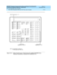 Page 287DEFINITY Enterprise Communications Server and System 75 and System 85
Terminals and Adjuncts Reference
555-015-201Issue 11
December 1999
The 7400 Series Voice Terminals
11-79 The 7407D, Enhanced 7407D, and 7407 Plus Voice Terminals
11
Figure 11-21. Button Numbering for Administering the 7407D (7407D01B) Voice 
Terminal Connected to a System 85 or a DEFINITY G2
1
23
456
78
9ABC DEF
MNO JKL GHI
PRS TUV WXY
*O#Oper
Confer enc e
Drop
Transfer
Hold
MessageSpeakerphone
Calculator
Microphone
DisplaySelect Ring...