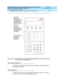 Page 358DEFINITY Enterprise Communications Server and System 75 and System 85
Terminals and Adjuncts Reference
555-015-201Issue 11
December 1999
The 8400 Series Voice Terminals
12-30 The 8405B, 8405B Plus, 8405D, and 8405D Plus Voice Terminals
12
Figure 12-10. Button Numbering for Administering the 8405 Voice Terminal Connected
   to a System 85 or a DEFINITY G2
Power Failure Operation
The 8405 voice terminal cannot be used as an emergency station during power
failure transfer conditions.
FCC Registration
The...