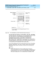 Page 471DEFINITY Enterprise Communications Server and System 75 and System 85
Terminals and Adjuncts Reference
555-015-201Issue 11
December 1999
The 500 and 2500 Series Telephones
14-23 The 2500 MMGL and 2500 YMGL, 2500 MMGM and 2500 YMGM, and 2554
14
Figure 14-9. The 2554 MMGM and 2554 YMGM Wall-Model Telephones
Like earlier 2500 Series telephones, the 2500 MMGL, 2500 YMGL, 2500 MMGM,
and 2500 YMGM desk model telephones, and the 2554 MMGM and 2554 YMGM
wall model telephones are single appearance analog...