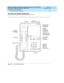 Page 500DEFINITY Enterprise Communications Server and System 75 and System 85
Terminals and Adjuncts Reference
555-015-201Issue 11
December 1999
The 8100 Series Telephones
16-2 The 8101 and 8101M Telephones
16
The 8101 and 8101M Telephones
Figure 16-1. The 8101 Telephone
THIS NUMBER
Message
1
23
456
78
9ABC DEF
MNO JKL GHI
PQRS TUV WXYZ
*O#OPER
8101
Dial Pad Handset JackFlash ButtonLabeling
Redial Button
Hold Light
Hold Button
Message Light
Flash Redial Hold
Data JackHandset
Designation
Card(on rear of housing)...