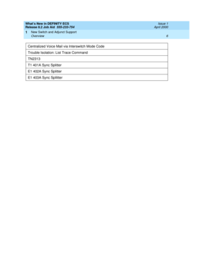 Page 12What’s New in DEFINITY ECS
Release 8.2 Job Aid  555-233-754  Issue 1
April 2000
New Switch and Adjunct Support 
6 Overview 
1
Centralized Voice Mail via Interswitch Mode Code
Trouble Isolation: List Trace Command
TN2313
T1 401A Sync Splitter
E1 402A Sync Splitter
E1 403A Sync Spllitter 