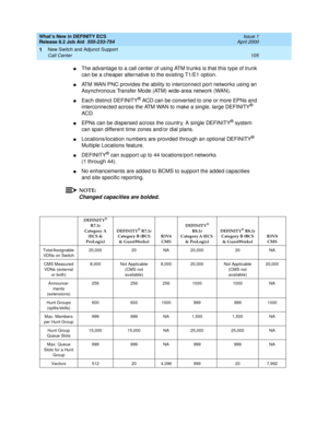 Page 111What’s New in DEFINITY ECS
Release 8.2 Job Aid  555-233-754  Issue 1
April 2000
New Switch and Adjunct Support 
105 Call Center 
1
nThe advantage to a call center of using ATM trunks is that this type of trunk 
can be a cheaper alternative to the existing T1/E1 option.
nATM WAN PNC provides the ability to interconnect port networks using an 
Asynchronous Transfer Mode (ATM) wide-area network (WAN). 
nEach distinct DEFINITY® ACD can be converted to one or more EPNs and 
interconnected across the ATM WAN...