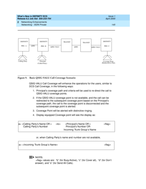 Page 151What’s New in DEFINITY ECS
Release 8.2 Job Aid  555-233-754  Issue 1
April 2000
Networking Enhancements 
145 Networking - ISDN Private 
2
Figure 9. Basic QSIG-VALU Call Coverage Scenario
QSIG-VALU Call Coverage will enhance the operations for the users, similar to 
DCS Call Coverage, in the following ways:
1.Principal’s coverage path and criteria will be used to re-direct the call to 
QSIG-VALU coverage points. 
2. If the QSIG-VALU coverage point is not available, and the call can be 
redirected to the...