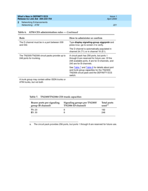 Page 227What’s New in DEFINITY ECS
Release 8.2 Job Aid  555-233-754  Issue 1
April 2000
Networking Enhancements 
221 Networking - ATM 
2
The D channel must be in a port between 009 
and 032.Type display signaling-group siggrpnbr and 
press 
En t e r; go to screen 2 to verify.
The D channel is automatically populated in 
channel 24 (T1) or in channel 16 (E1).
The TN2305/TN2306 circuit packs provide up to 
248 ports for trunking.A circuit pack has 256 ports, but ports 1 
through 8 are reserved for future use. Of...