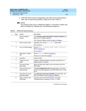 Page 230What’s New in DEFINITY ECS
Release 8.2 Job Aid  555-233-754  Issue 1
April 2000
Networking Enhancements 
224 Networking - ATM 
2
nATM-CES direct-connect configurations (two CES circuit packs linked by 
fiber, with no intervening switches). Observe the note in step 16.
NOTE:
The screens shown are for a Release 8r platform. The screen numbers may 
differ for Release 8c, Release 8csi, and Release 8si platforms.
Table 9. ATM-CES administration
ÖStep Action Description
1.Set the software 
versionType change...