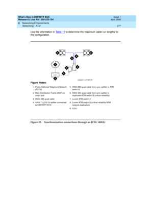 Page 283What’s New in DEFINITY ECS
Release 8.2 Job Aid  555-233-754  Issue 1
April 2000
Networking Enhancements 
277 Networking - ATM 
2
Use the information in Ta b l e  1 5 to determine the maximum cable run lengths for 
the configuration.
Figure 23. Synchronization connections through an ICSU (400A) Figure Notes:
1. Public Switched Telephone Network 
(PSTN)
2. Main Distribution Frame (MDF) or 
smart jack
3. H600-383 quad cable
4. 400A T1 (100 
W) splitter connected 
to DEFINITY ECS5. H600-383 quad cable from...