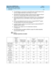 Page 111What’s New in DEFINITY ECS
Release 8.2 Job Aid  555-233-754  Issue 1
April 2000
New Switch and Adjunct Support 
105 Call Center 
1
nThe advantage to a call center of using ATM trunks is that this type of trunk 
can be a cheaper alternative to the existing T1/E1 option.
nATM WAN PNC provides the ability to interconnect port networks using an 
Asynchronous Transfer Mode (ATM) wide-area network (WAN). 
nEach distinct DEFINITY® ACD can be converted to one or more EPNs and 
interconnected across the ATM WAN...