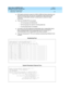 Page 180What’s New in DEFINITY ECS
Release 8.2 Job Aid  555-233-754  Issue 1
April 2000
Networking Enhancements 
174 Networking - ISDN Public 
2
nACD agents extensions range from 2000 to 2999 and these extensions can 
receive incoming calls only and are not allowed to make external calls. 
There are no isdn public-unknown numbering form entries for these 
extensions.
nThere are 59 ISDN PRI trunk groups. 
— 24 trunk groups are bidirectional
— 29 trunk groups are used for incoming calls only
— 6 trunk groups have...