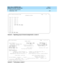 Page 238What’s New in DEFINITY ECS
Release 8.2 Job Aid  555-233-754  Issue 1
April 2000
Networking Enhancements 
232 Networking - ATM 
2
Screen 8. Signaling group D-channel assignments—screen 2
Screen 9. Trunk group—screen 1
add signaling-group next                                        Page   2 of   6 
SIGNALING GROUP
Chan Port Chan Port
__1: ___ _17: ___ 
__2: ___ _18: ___ 
__3: ___ _19: ___ 
__4: ___ _20: ___ 
__5: ___ _21: ___ 
__6: ___ _22: ___ 
__7: ___ _23: ___ 
__8: ___ _24: 0cc (T1 only)
__9: ___
_10:...