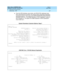 Page 253What’s New in DEFINITY ECS
Release 8.2 Job Aid  555-233-754  Issue 1
April 2000
Networking Enhancements 
247 Networking - ATM 
2
nOnce the ATM Interfaces, tone clocks, and ATM B-PNC addresses have 
been administered for all EPNs, the change system-parameters duplication 
command is issued. This brings up the DUPLICATION-RELATED SYSTEM 
PARAMETERS form. The Enable Operation of PNC Duplication? option is 
then changed to y. The option for Enable Operation of SPE Duplication? 
must remain as n.
System...