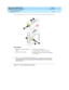 Page 278What’s New in DEFINITY ECS
Release 8.2 Job Aid  555-233-754  Issue 1
April 2000
Networking Enhancements 
272 Networking - ATM 
2
Figure 18. 401A synchronization splitter Figure Notes:
1. Amphenol connector to DEFINITY 
ECS
2. Network timing connection3. Timing alarm lead connection
4. Timing output ports (RJ45) to ATM switch
a
5. Jumpers and capacitors (inside case). See Figure 21 for settings.
a. Ports J1 and  J2 p rovid e id entical DS1 timing  source sig nals to the ATM switc hes. 
The ATM switc h can...