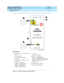 Page 281What’s New in DEFINITY ECS
Release 8.2 Job Aid  555-233-754  Issue 1
April 2000
Networking Enhancements 
275 Networking - ATM 
2
Figure 21. Jumper settings (401A/402A/403A) Figure Notes:
1. Amphenol connection to DEFINITY ECS 
sw itch
2. Row of capacitors
3. Jumpers for incoming network 
connections
4. Incoming network transmit and receive 
connections
5. Jumper 1-2 = true ground
Jumper 5-6 = shield grounded
Jumper 3 = TX cable ground
Jumper 4 = RX cable ground
Default connections = 1-2, 3-56. True...