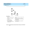 Page 284What’s New in DEFINITY ECS
Release 8.2 Job Aid  555-233-754  Issue 1
April 2000
Networking Enhancements 
278 Networking - ATM 
2
Figure 24. Synchronization connections directly to timing source (401A/402A/
403A) Figure Notes:
1. Public switched telephone network 
(PSTN)
2. Main distribution frame (MDF) or 
smart jack
3. H600-383 quad cable
4. 401A T1 (100 
W) splitter, 
402A E1 (120 
W) splitter, or 
403A E1 (75 
W) splitter connected 
to DEFINITY ECS 5. H600-383 quad cable from sync splitter to ATM...