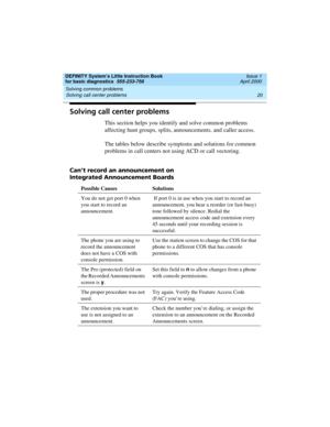 Page 36Solving common problems 
20 Solving call center problems 
DEFINITY System’s Little Instruction Book
for basic diagnostics  555-233-758  Issue 1
April 2000
Solving call center problems
This section helps you identify and solve common problems 
affecting hunt groups, splits, announcements, and caller access.
The tables below describe symptoms and solutions for common 
problems in call centers not using ACD or call vectoring.
Can’t record an announcement on
Integrated Announcement Boards
Possible Causes...
