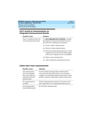 Page 37DEFINITY System’s Little Instruction Book
for basic diagnostics  555-233-758  Issue 1
April 2000
Solving common problems 
21 Solving call center problems 
 
There is insufficient time left 
on the announcement board.Use list integrated-annc-boards 
to display 
the Integrated Announcement Board screen to 
show the time remaining on each board.
nCreate a shorter announcement.
nShorten existing announcements.
nRerecord existing announcements at a lower 
compression rate. Be sure the audio quality 
at the...