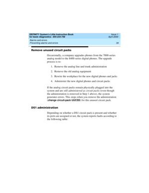 Page 55DEFINITY System’s Little Instruction Book
for basic diagnostics  555-233-758  Issue 1
April 2000
Alarms and errors 
39 Preventing alarms and errors 
Remove unused circuit packs
Occasionally, a company upgrades phones from the 7000-series 
analog model to the 8400-series digital phones. The upgrade 
process is to:
1. Remove the analog line and trunk administration
2. Remove the old analog equipment
3. Rewire the workplace for the new digital phones and jacks
4. Administer the new digital phones and...