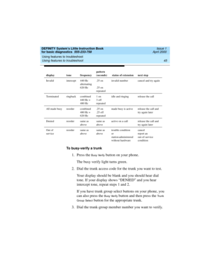 Page 61DEFINITY System’s Little Instruction Book
for basic diagnostics  555-233-758  Issue 1
April 2000
Using features to troubleshoot 
45 Using features to troubleshoot 
To busy-verify a trunk
1. Press the Busy Verify button on your phone. 
The busy verify light turns green.
2. Dial the trunk access code for the trunk you want to test.
Your display should be blank and you should hear dial 
tone. If your display shows “DENIED” and you hear 
intercept tone, repeat steps 1 and 2.
If you have trunk group select...